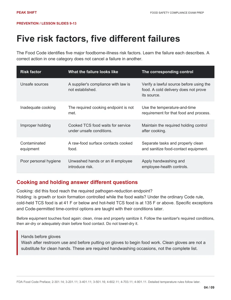 Chapter 1 Learner Guide, page 4 of 9
