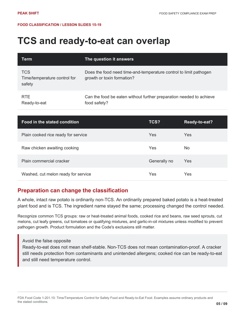 Chapter 1 Learner Guide, page 5 of 9