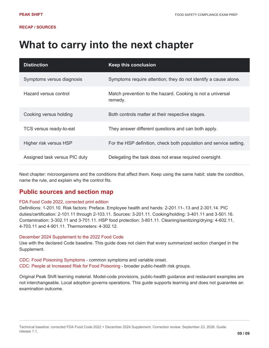 Chapter 1 Learner Guide, page 9 of 9