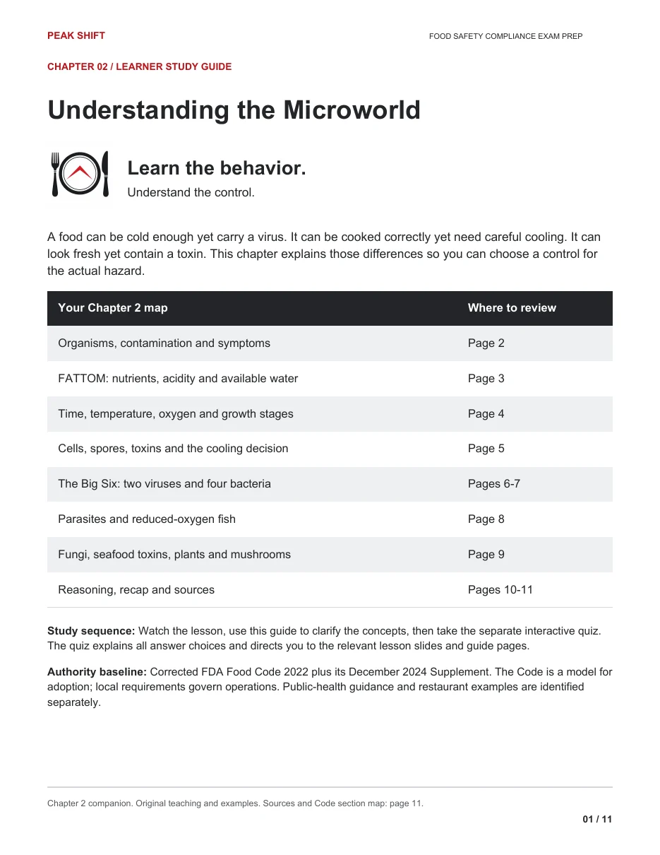 Chapter 2 Learner Guide, page 1 of 11