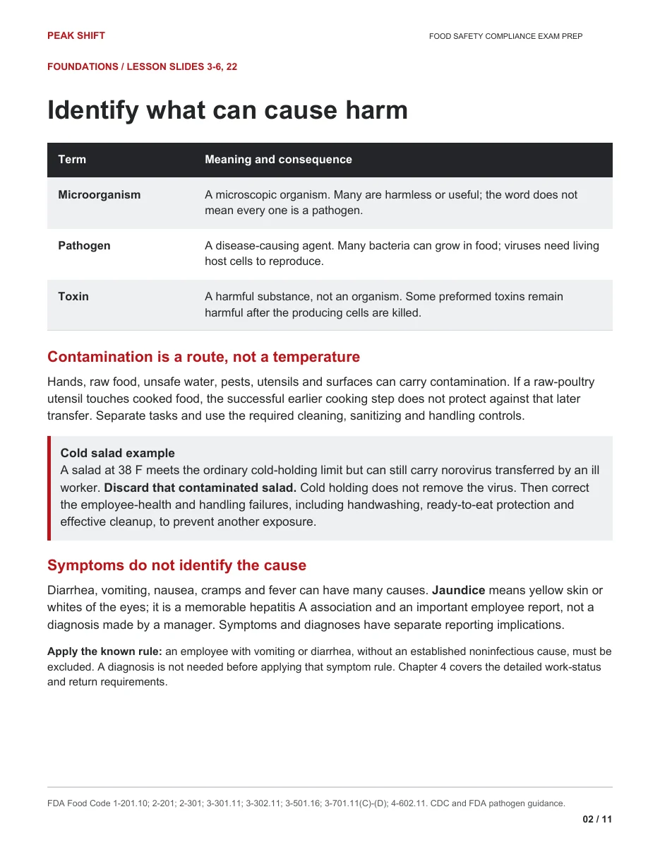 Chapter 2 Learner Guide, page 2 of 11