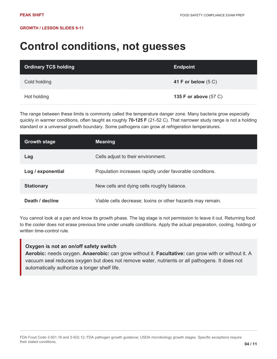 Chapter 2 Learner Guide, page 4 of 11
