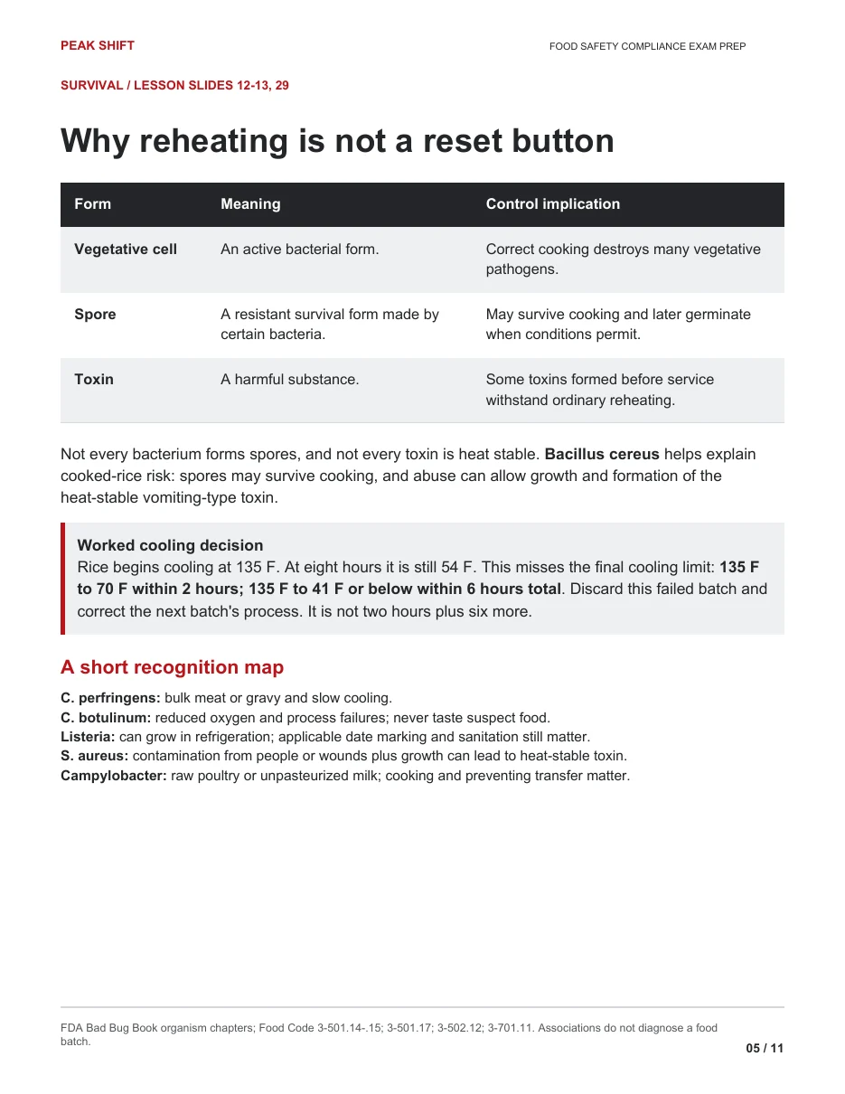Chapter 2 Learner Guide, page 5 of 11