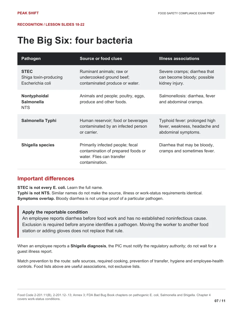 Chapter 2 Learner Guide, page 7 of 11