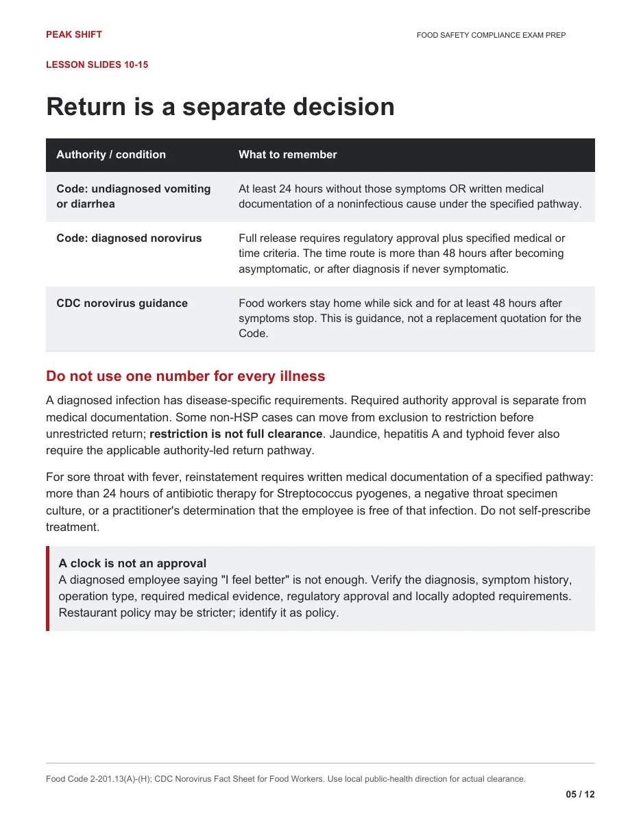 Chapter 4 Learner Guide, page 5 of 12