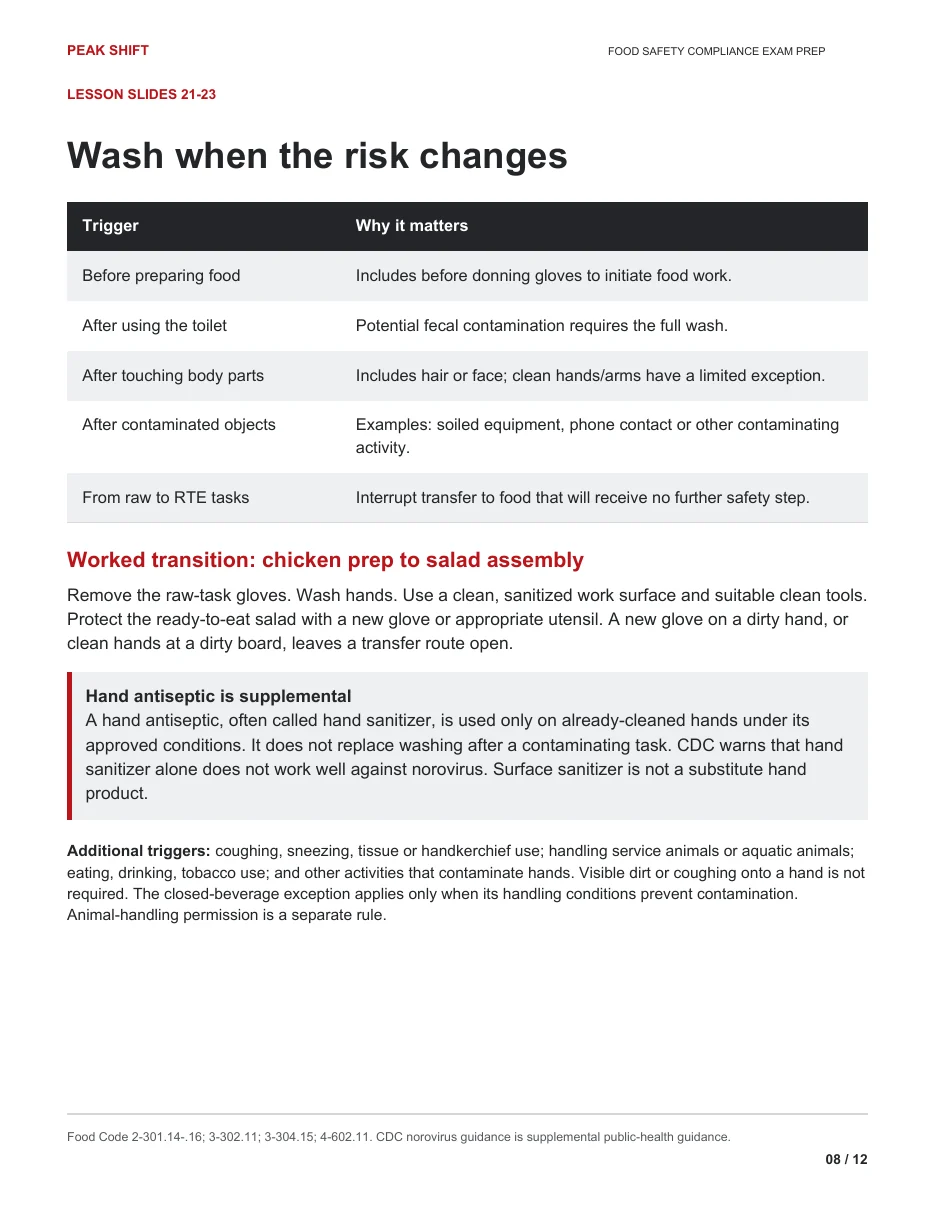Chapter 4 Learner Guide, page 8 of 12