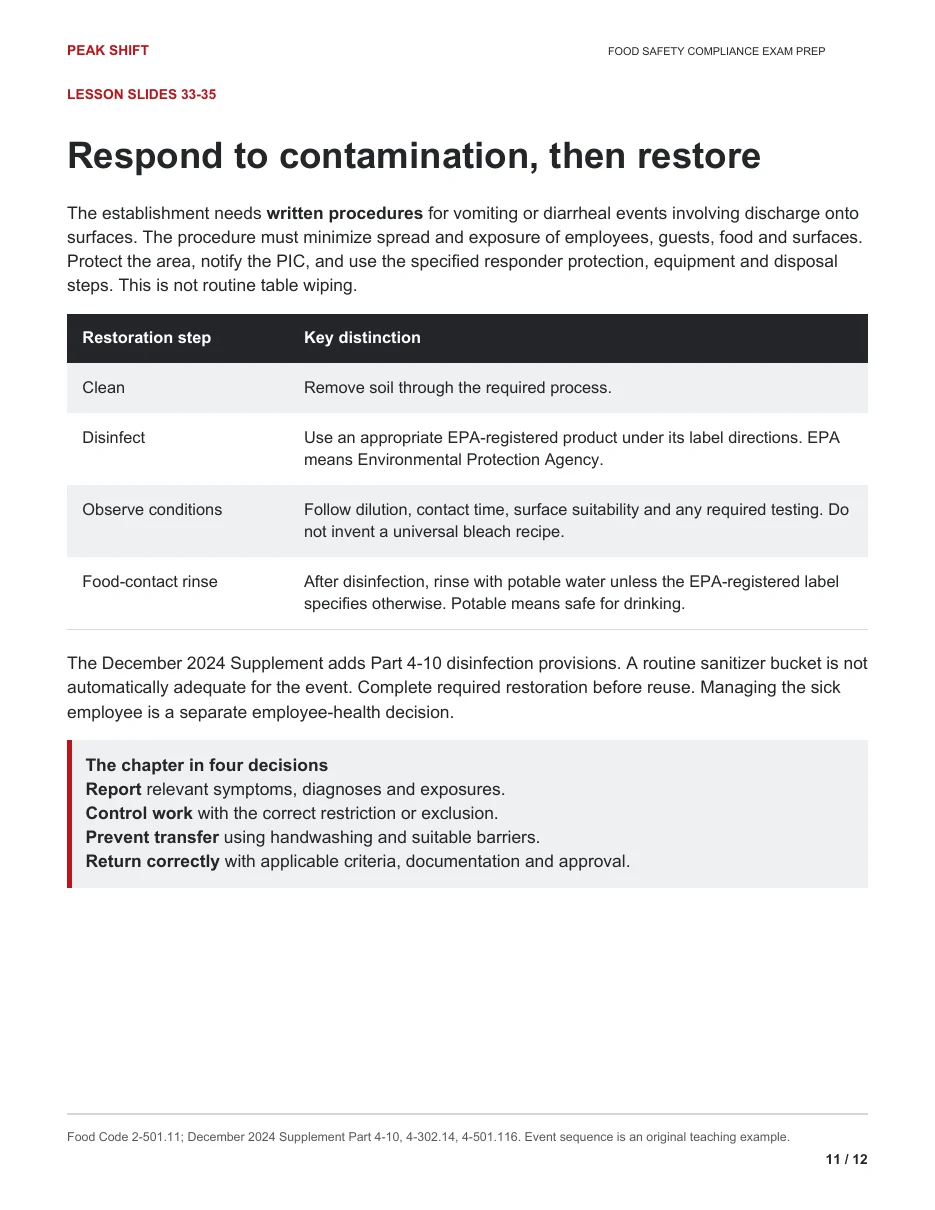 Chapter 4 Learner Guide, page 11 of 12